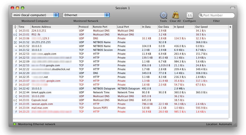 network monitoring software for mac os x